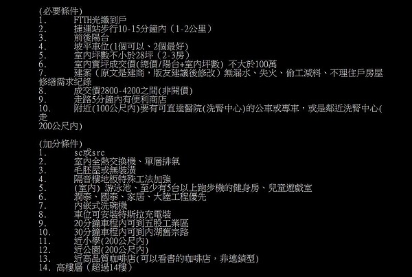 網友開出詳細的購屋條件,擔心房仲會認為是在刁難。圖/取自PTT