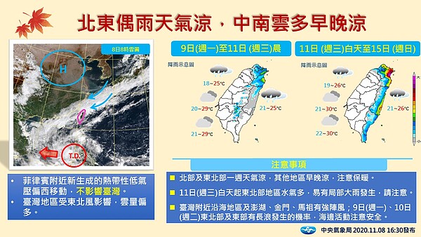 中央氣象局預報未來一周天氣。圖／取自氣象局粉絲團「報天氣」