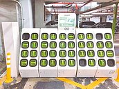 電動車充電站恐釀災　北市將納管