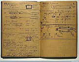 居禮夫人120年前筆記本曝光！專家曝有致命危險：千年不退