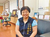 無建照卻熱銷　中市嚴抓賣紅單