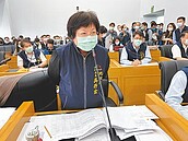 平均地權基金編125億　議員批灌水