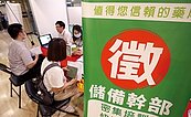 遠距上班夯　資訊服務業績攀升