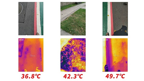 圖:紅外線測溫儀量測三種鋪面的地表面由左到右溫度分別為路樹遮陰、草地、及完全曝曬的柏油路之地面溫度。圖/綠矩整合有限公司資料提供