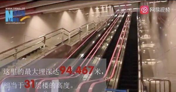 重慶軌道10號線紅土地站深入地下94.467公尺，相當於31層樓深。（截圖自網易視頻）