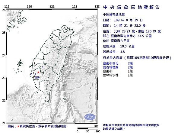 下午14時，台南市六甲區又再發生地震。(圖／中央氣象局)