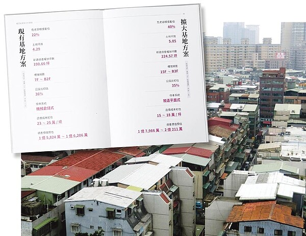 琢泰整合出資產健檢新商業模式,透過協助民眾資產鑑定,助老屋價值最大化。圖/業者提供