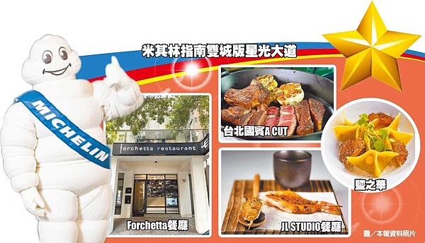 台中米其林搶先報,四餐廳可望摘星。