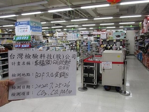 空氣品質檢測現場，圖為家樂福重慶店。圖／北市環保局提供