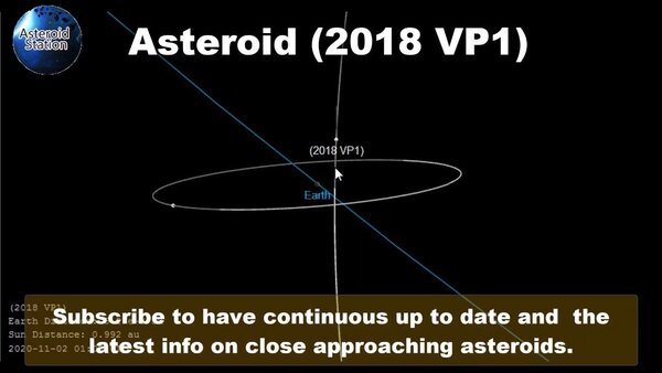 根據美國太空總署（NASA），被命名為2018VP1的小行星將在11月2日，也就是美國總統大選投票日的前一天接近地球。圖／取自YouTube
