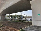 鐵路立體化商機大　台中市將出現全台最長高架橋下商業帶