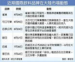 雀巢陸瓶裝水業務　青啤接手