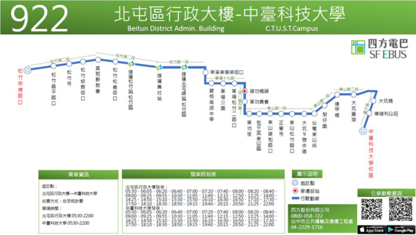 922公車路線圖。圖／台中市交通局提供