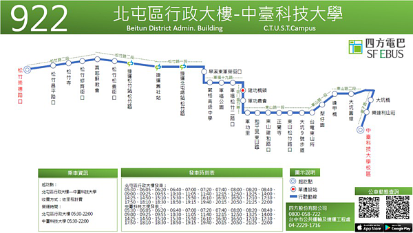 922公車路線圖。圖／台中市交通局提供