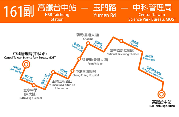 161副公車路線圖。圖／台中市交通局提供