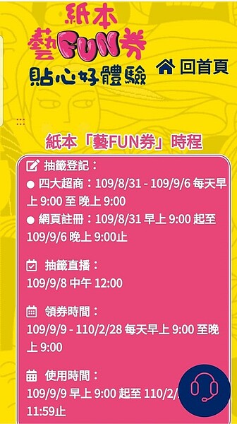 紙本藝fun券網頁。圖／文化部提供