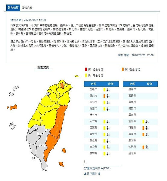 氣象局表示，今天中午前後花蓮縣、台東縣、台北市地區為橙色燈號，有38度極端高溫出現的機率。圖／中央氣象局提供