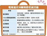 電商99購物節開打　優惠瘋狂送