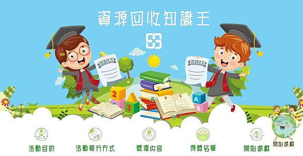 台中市政府環保局設計「資源回收知識王」網路問答遊戲，涵蓋資源回收等豐富知識，寓教於樂。圖／台中市政府提供