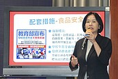 衛福部急滅火　美豬特別部位另訂萊劑安全標準