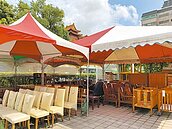 文資再利用　中市積極北高還在等