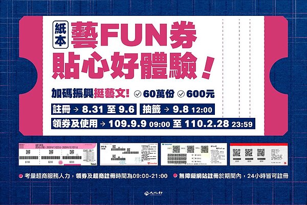 紙本藝FUN券，今天晚上9時截止登記。圖／文化部提供