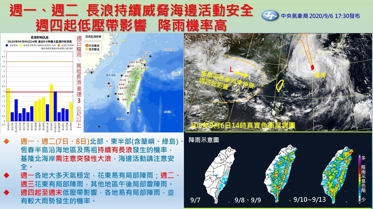 中央氣象局預報未來一周天氣。圖／取自臉書粉絲團「報天氣」