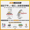 連四天空品轉差　中火降載應變