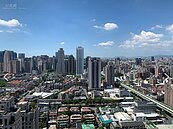 台中七期建商拚場　下半年豪宅案量將逾300億元