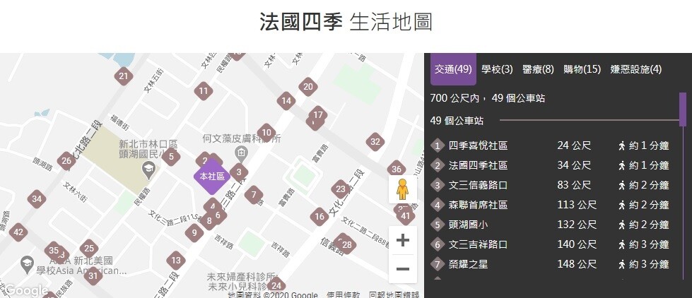 「法國四季」建案周遭生活圈地圖。圖／翻攝實價登錄比價王