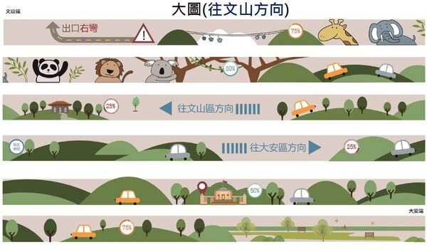 為擺脫辛亥隧道陰森刻板印象，台北市將結合地方特色彩繪牆面。圖／台北市新工處提供