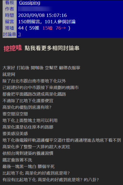 有網友認為近來多處開始施作鐵路高架化工程，但他認為明明高架化有不少缺點，因此好奇發文「鐵路高架化的好處是什麼？」貼文引來網友熱議。圖擷自PTT八卦板