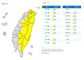 北北基雨開炸！16縣市大雨特報　明後天全台有雨
