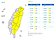 北北基雨開炸！16縣市大雨特報　明後天全台有雨