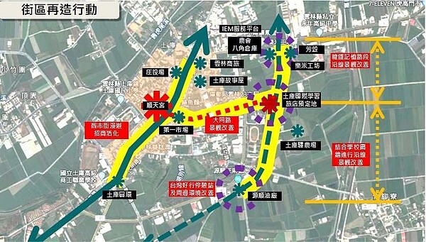 土庫地方創生工作擴展到其他配套的建設與計畫。圖/雲林縣政府提供