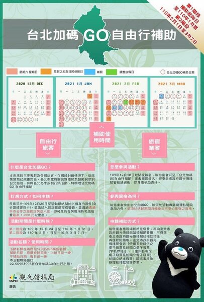 北市府推出「台北加碼GO」旅遊補助，限量補助10萬名額。圖／北市觀傳局提供