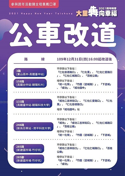 公車改道資訊。圖/台中市交通局提供