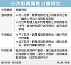 出售分次取得房產　留意稅制