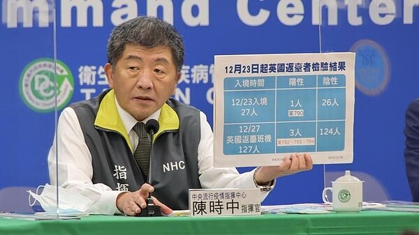 中央流行疫情指揮中心指揮官陳時中今日宣布案792確定感染英國變種病毒。圖/指揮中心提供