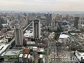 買房大不易！2020年Q3全台僅三縣市房價負擔變輕