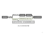 新北市容積移轉四大革新　打造安全舒適居住環境