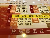 手搖飲標示新規上路　非連鎖店業者只能自己算熱量