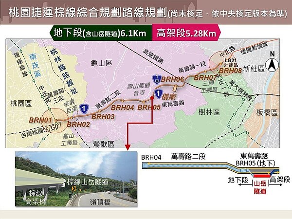 桃園捷運棕線綜合規畫報告完成，市府捷運工程局今天在市政會議上專案報告，表示棕線在桃園與龜山路段5站改採地下化、其餘3站維持高架化。圖／桃園市捷運工程局提供