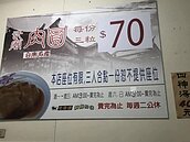 台南知名武廟肉圓漲10元挨批　業者喊冤：與萊豬無關啦