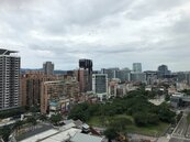 台北房市交易量南港區成長最多　大樓公寓漲小宅跌