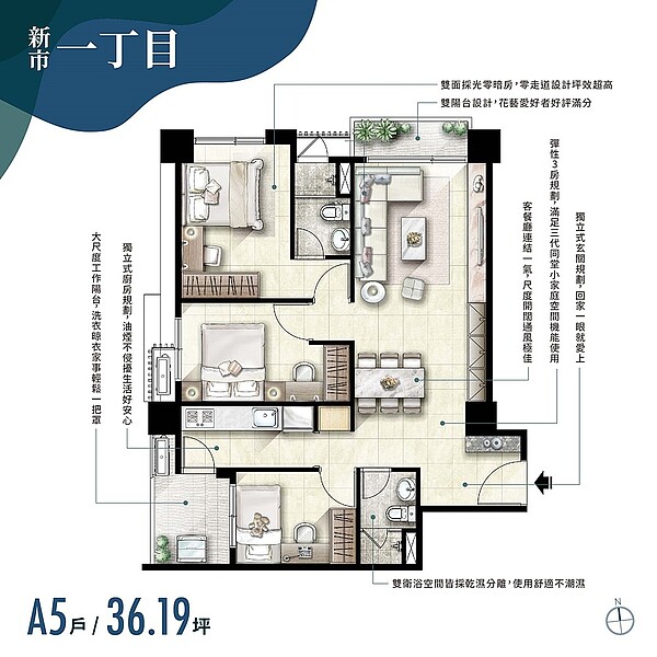 36坪3房格局圖／合嘉建設提供