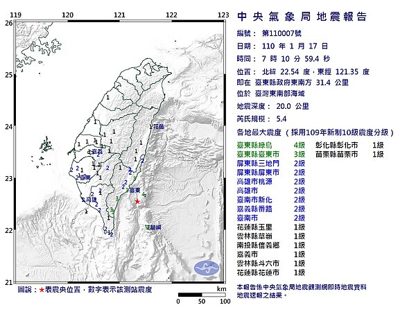 中央氣象局發布顯著有感地震報告,今天上午7時10分,在台東縣政府東南方31.4公里,位於台灣東南部海域,發生芮氏規模5.4有感地震,地震深度20公里。圖/取自氣象局網站