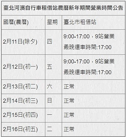 北市河濱自行車租借站，春節營業時間更動