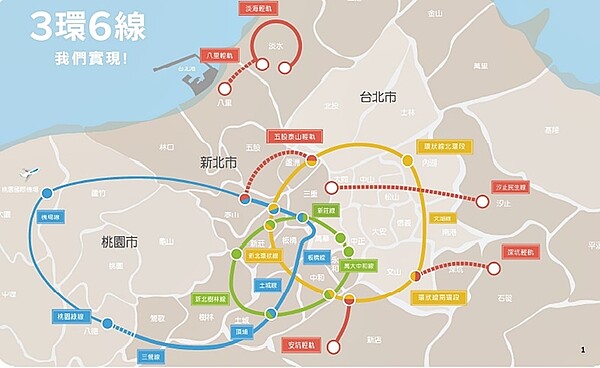 新北市捷運局指出,整體三環六線完成後,新北市境內捷運路線長度將達169公里、154座車站。圖/新北市捷運局
