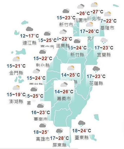 今天各地天氣預報。圖/取自氣象局網站